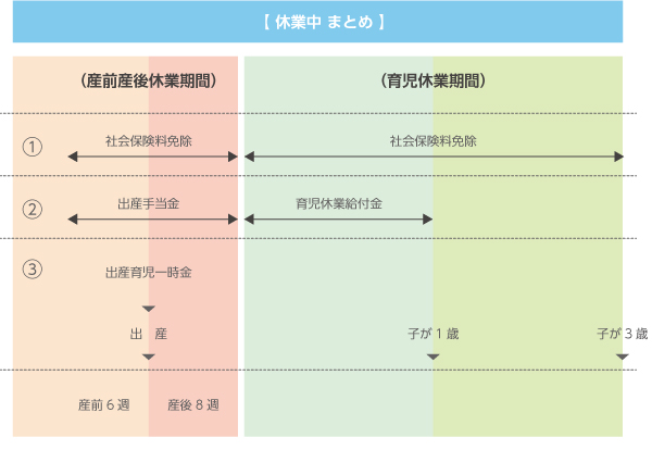 �x�ƒ� �܂Ƃ�