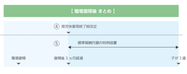  �E�ꕜ�A�� �܂Ƃ�